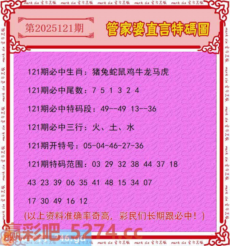 121期：管家婆直言特码圖