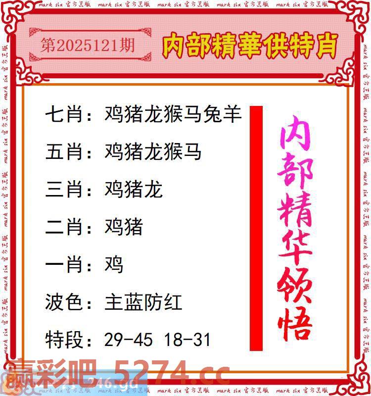 121期：内部精华供特肖