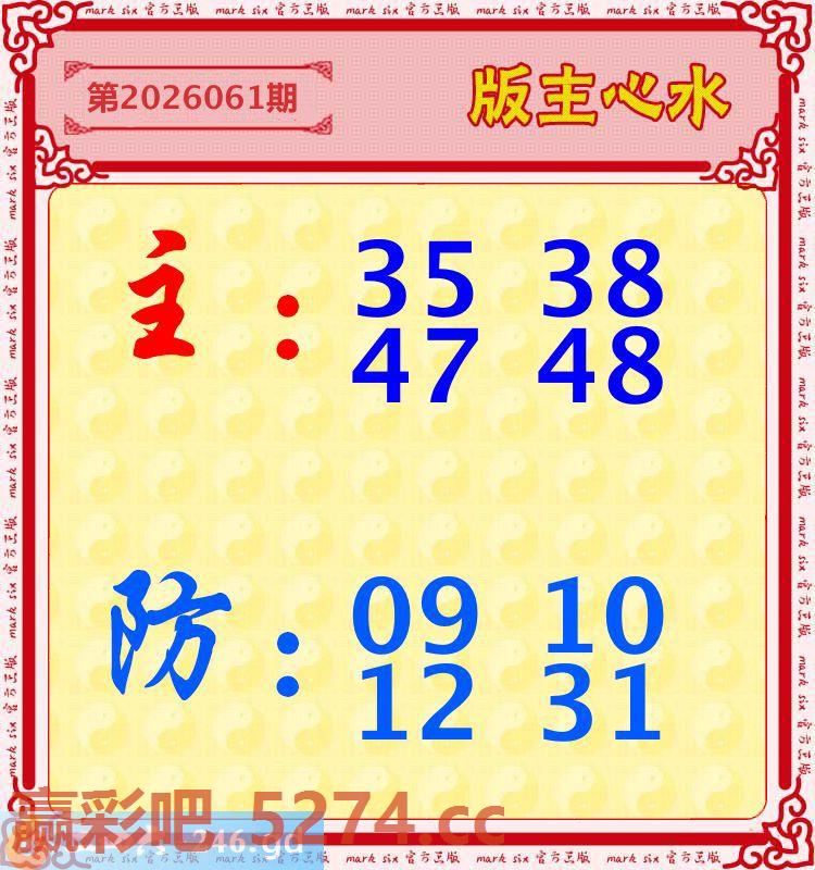 061期：版主心水