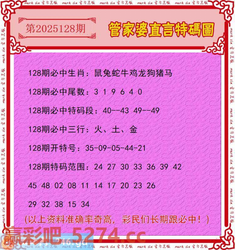 128期：管家婆直言特码圖