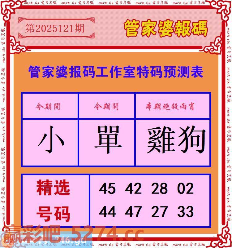 121期：管家婆报码工作室特码预测表