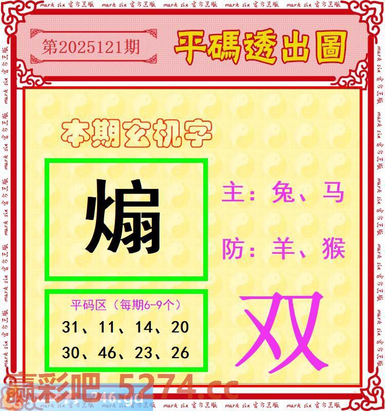 121期：玄机字+单双码+平码透出圖