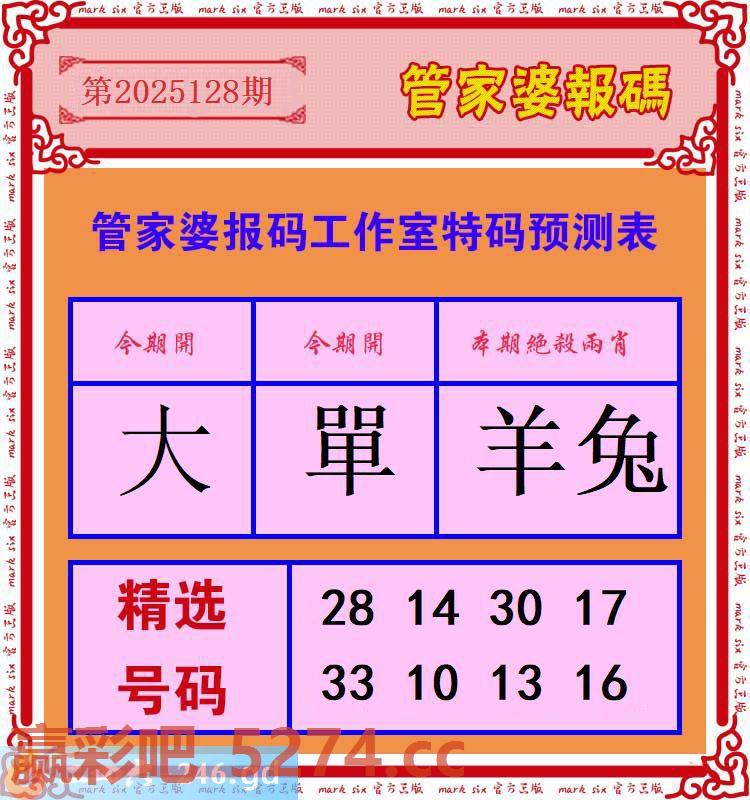 128期：管家婆报码工作室特码预测表
