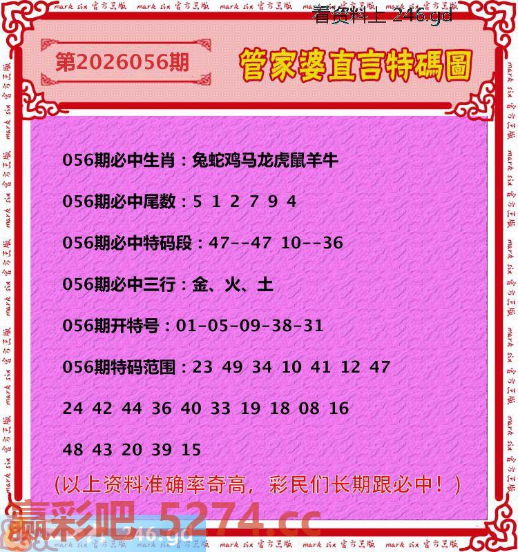 056期：管家婆直言特码圖