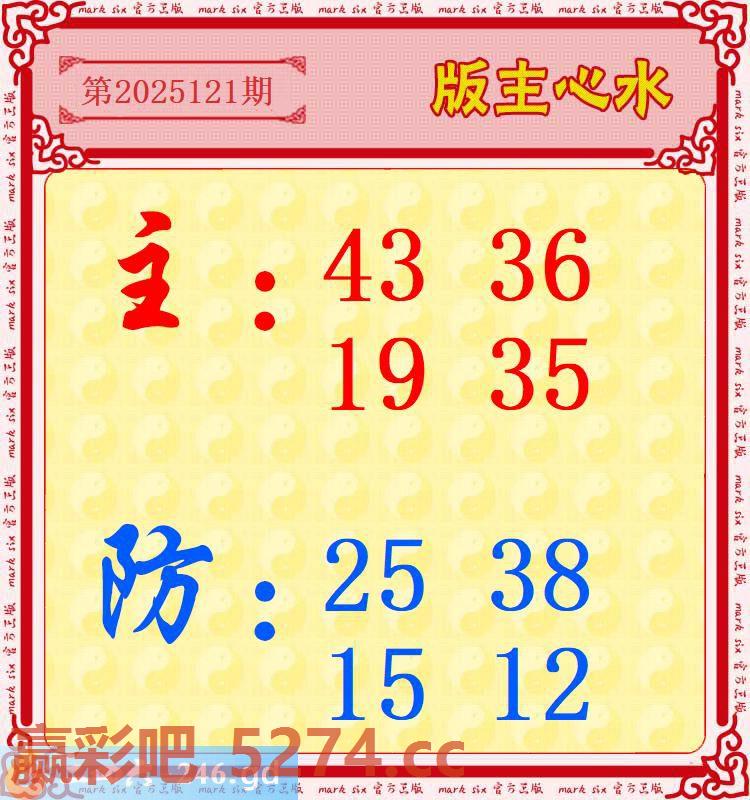 121期：版主心水