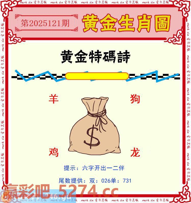 121期：黄金生肖圖