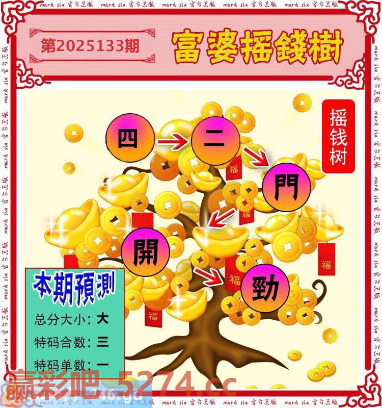 133期：富婆摇钱树