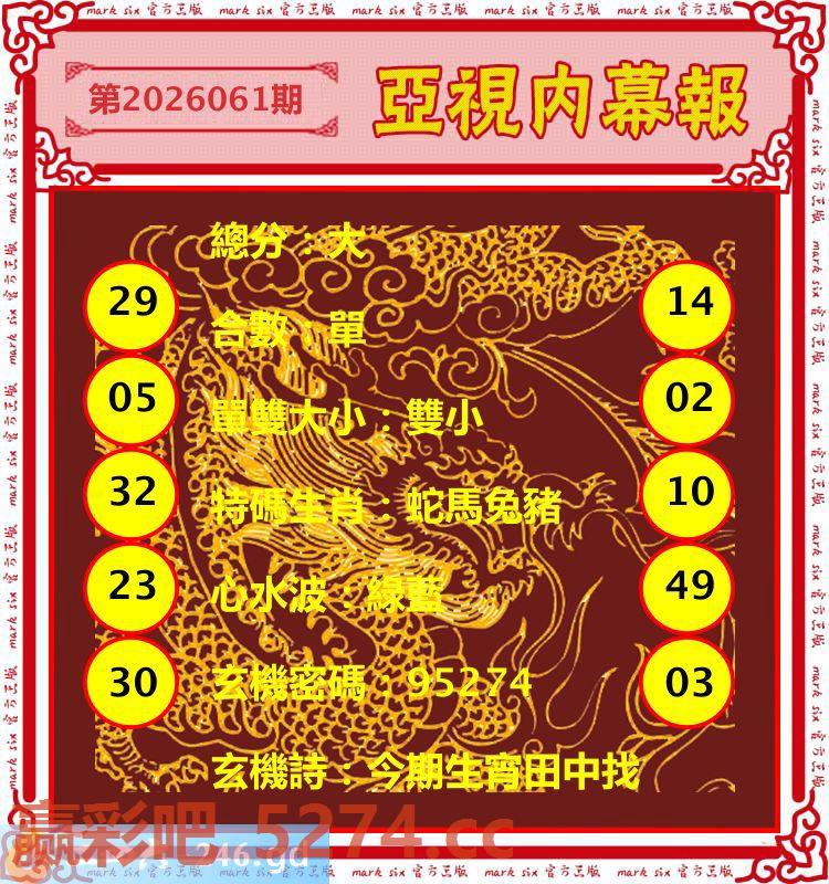 061期：亚视内幕报