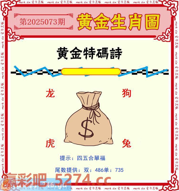 073期：黄金生肖圖