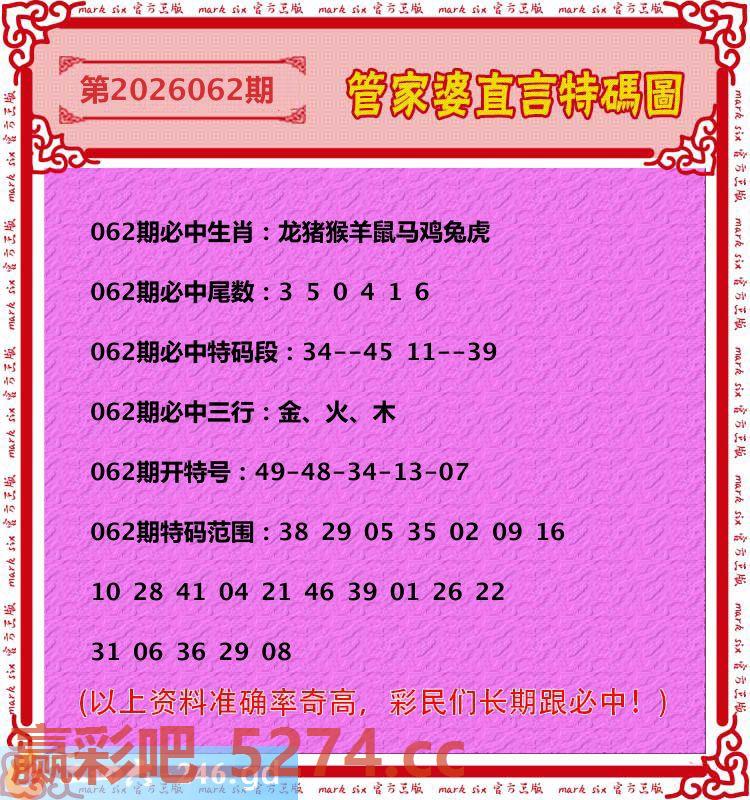 062期：管家婆直言特码圖