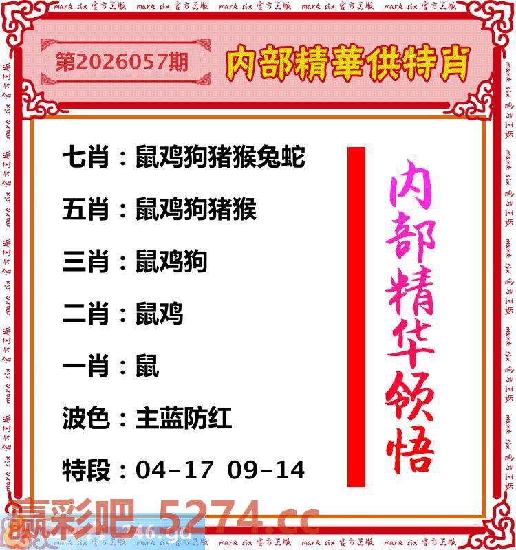 057期：内部精华供特肖