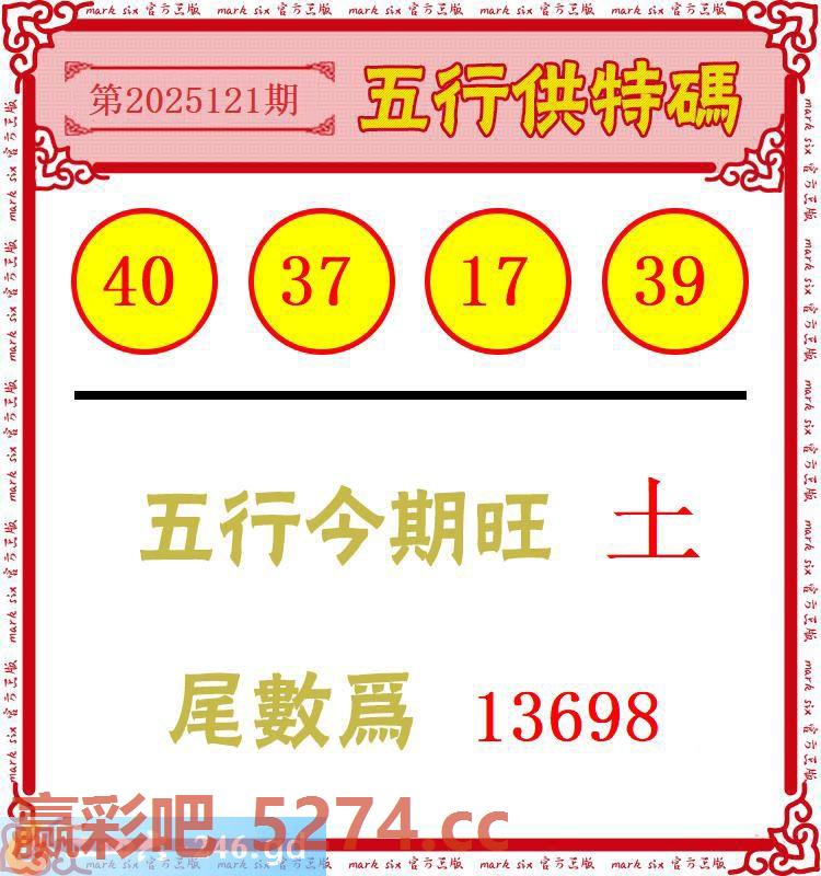 121期：五行供特码