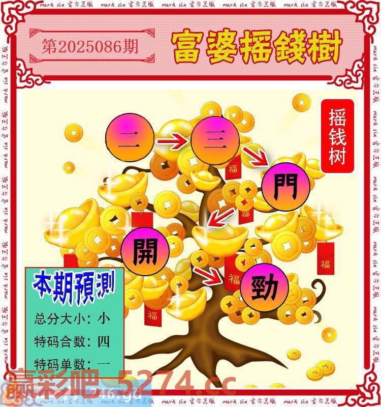 086期：富婆摇钱树
