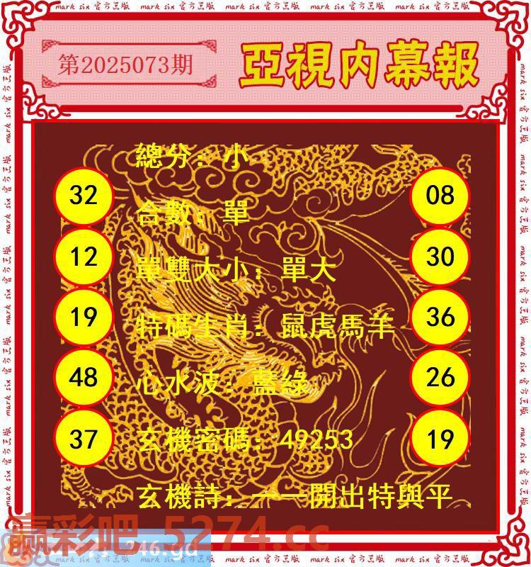 073期：亚视内幕报