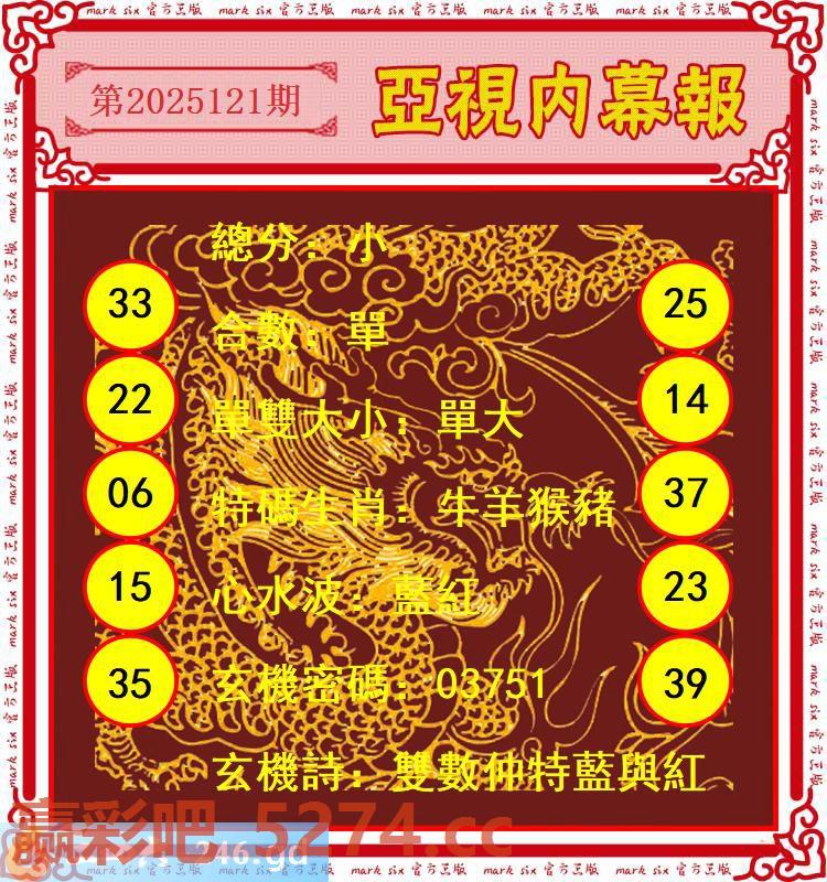 121期：亚视内幕报