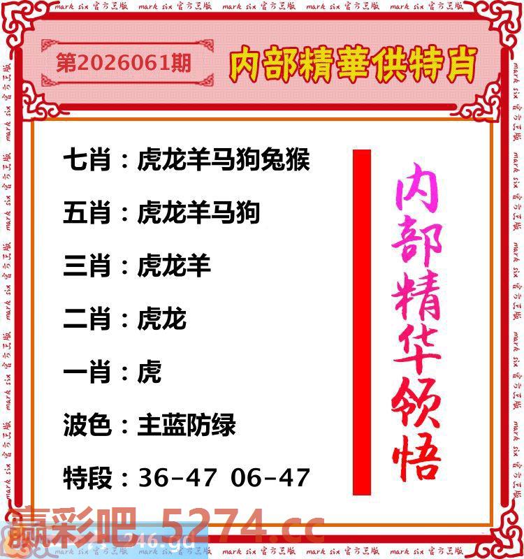 061期：内部精华供特肖