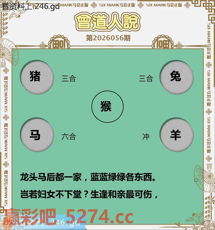 056期：曾道人说