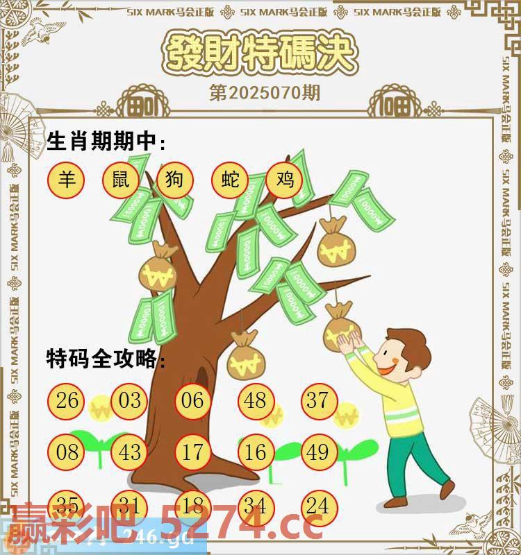 070期：发财特码决