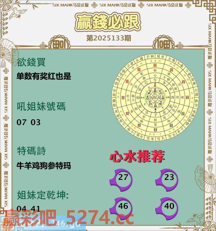 133期：赢钱必跟