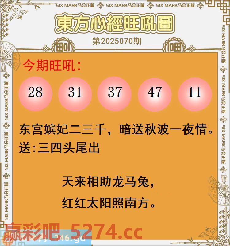 070期：东方心经旺吼图