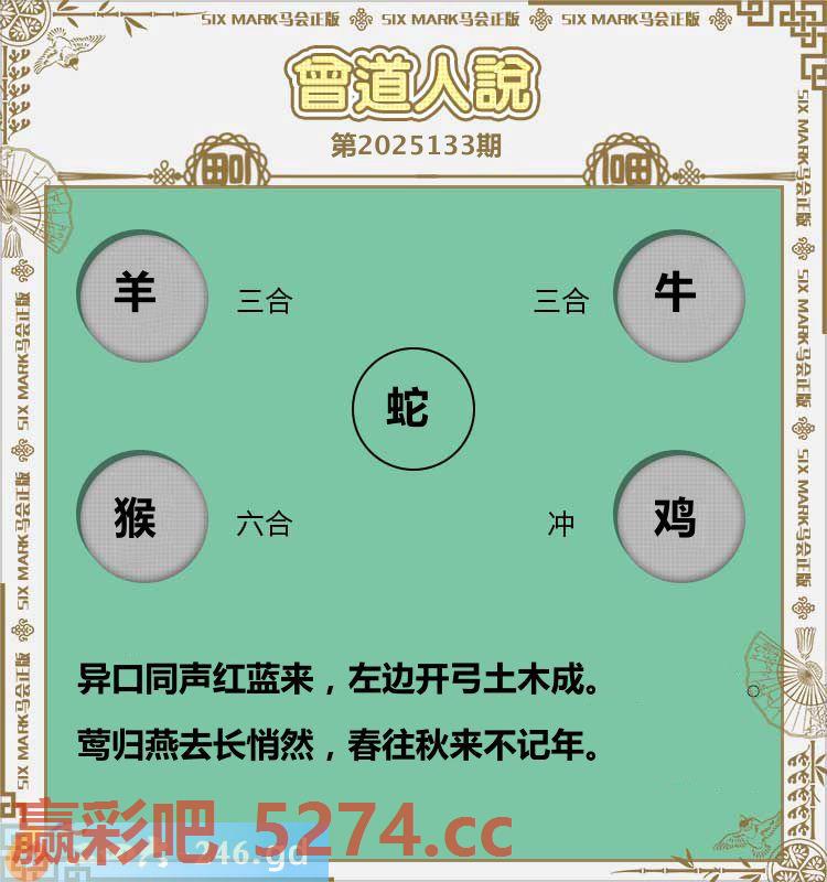 133期：曾道人说
