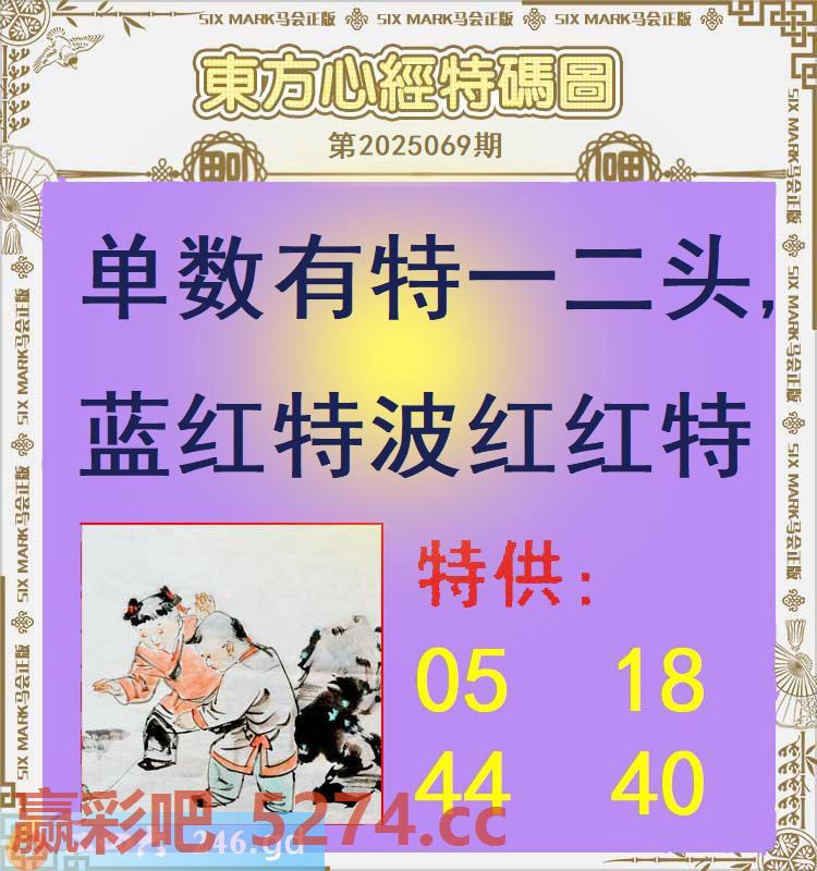 069期：东方心经特码图