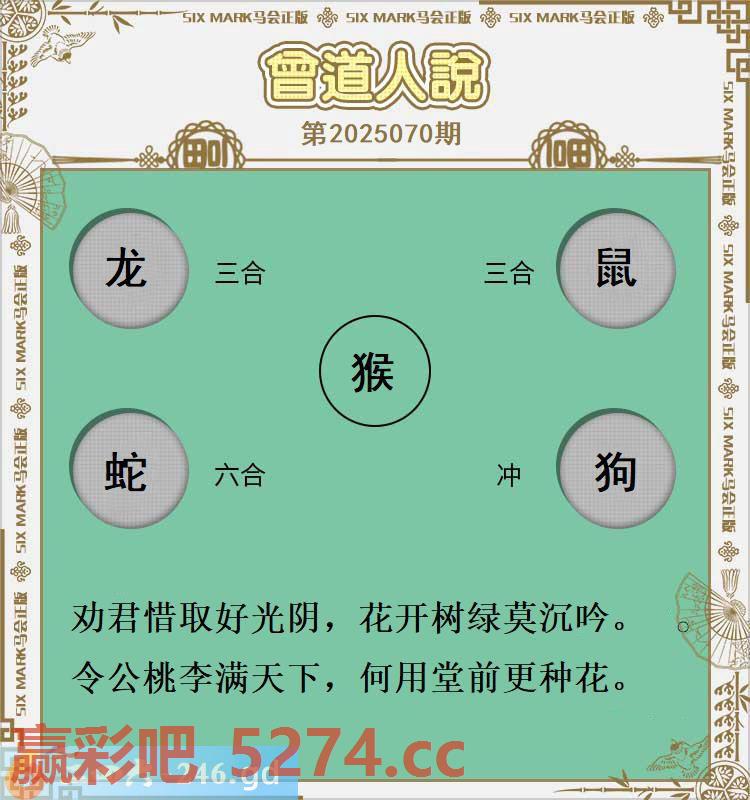 070期：曾道人说
