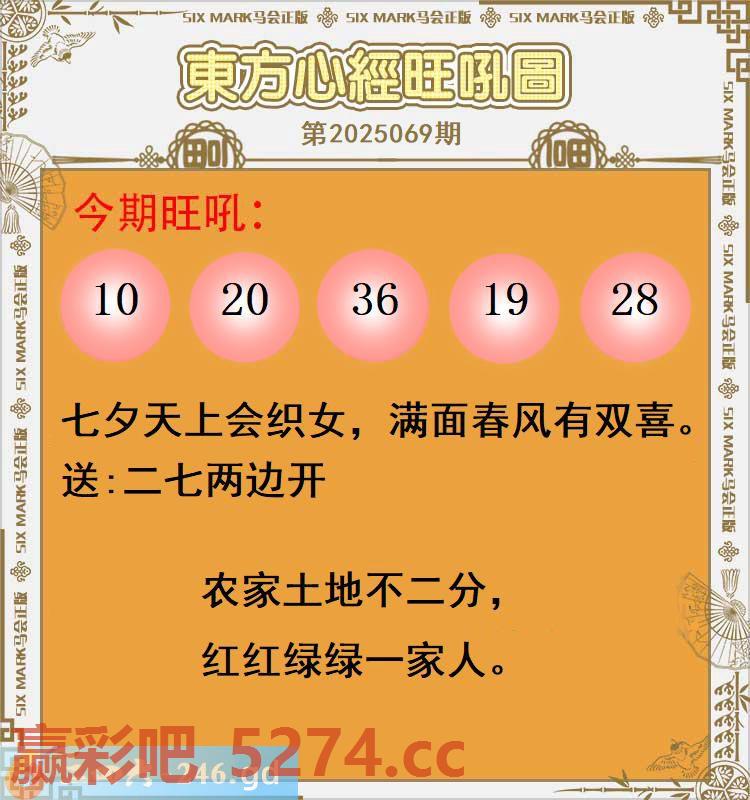 069期：东方心经旺吼图
