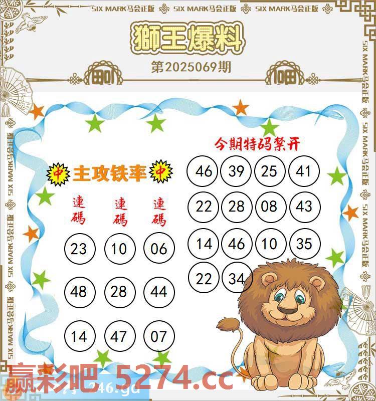 069期：狮王爆料
