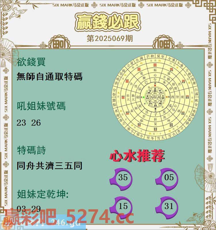 069期：赢钱必跟