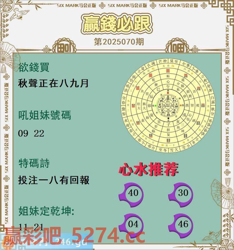 070期：赢钱必跟